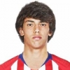 Joao Felix