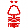 Otroški dresi Nottingham Forest