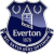 Vratar dresi Everton