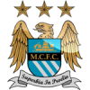 Vratar dresi Manchester City